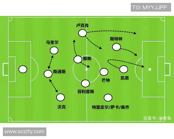上海足球队的速度解析与战术运用探讨