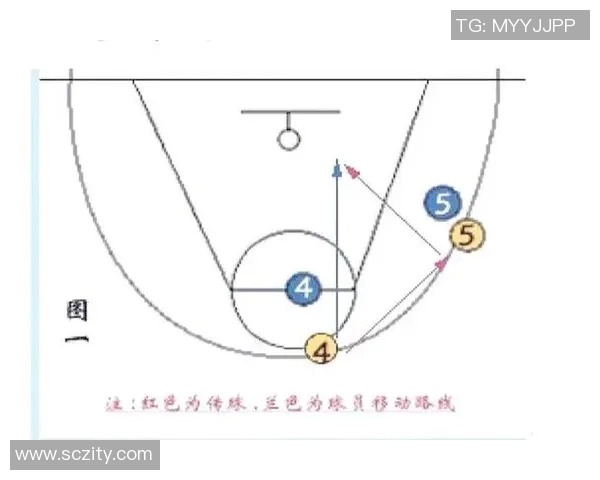广州篮球队区域防守策略解析与战术深度剖析