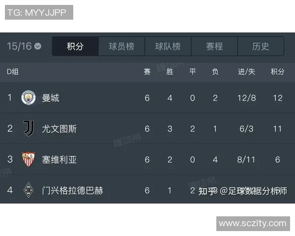 欧联杯与欧冠杯的区别及赛事竞争力对比分析